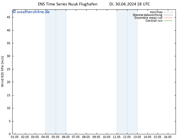 Wind 925 hPa GEFS TS Do 16.05.2024 18 UTC