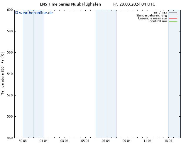 Height 500 hPa GEFS TS Fr 29.03.2024 16 UTC