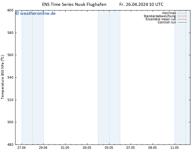 Height 500 hPa GEFS TS Fr 26.04.2024 22 UTC