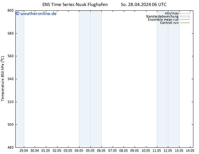 Height 500 hPa GEFS TS Sa 04.05.2024 06 UTC