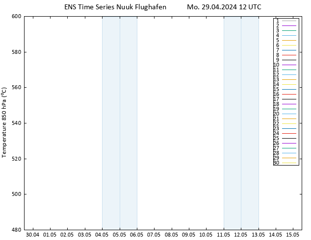Height 500 hPa GEFS TS Mo 29.04.2024 12 UTC