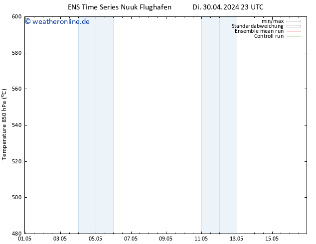 Height 500 hPa GEFS TS Di 30.04.2024 23 UTC