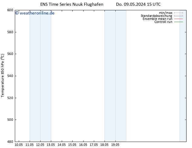 Height 500 hPa GEFS TS Do 09.05.2024 15 UTC
