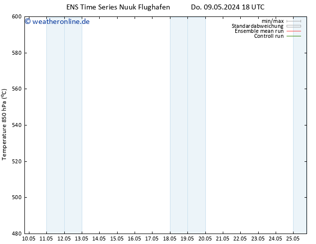 Height 500 hPa GEFS TS Do 09.05.2024 18 UTC