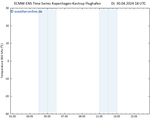 Temp. 850 hPa ALL TS Fr 10.05.2024 18 UTC