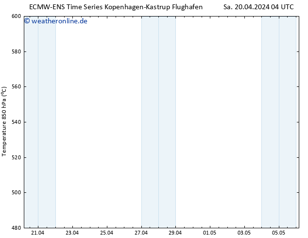 Height 500 hPa ALL TS Sa 20.04.2024 16 UTC