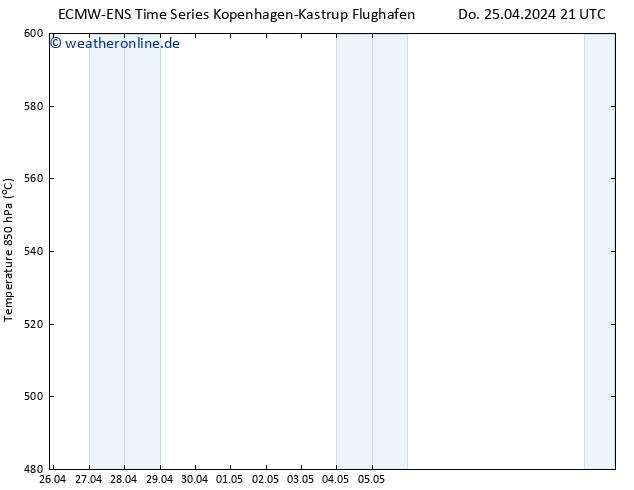 Height 500 hPa ALL TS Fr 26.04.2024 09 UTC