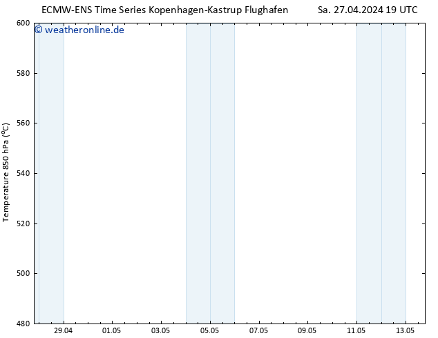 Height 500 hPa ALL TS So 28.04.2024 07 UTC