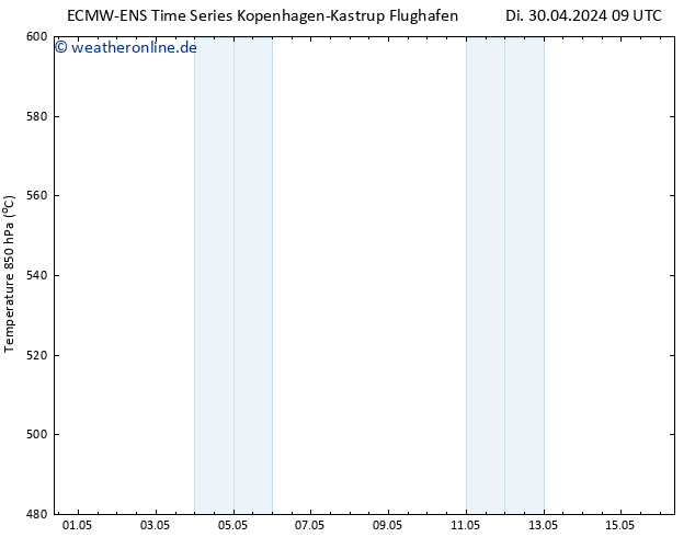 Height 500 hPa ALL TS Di 30.04.2024 09 UTC