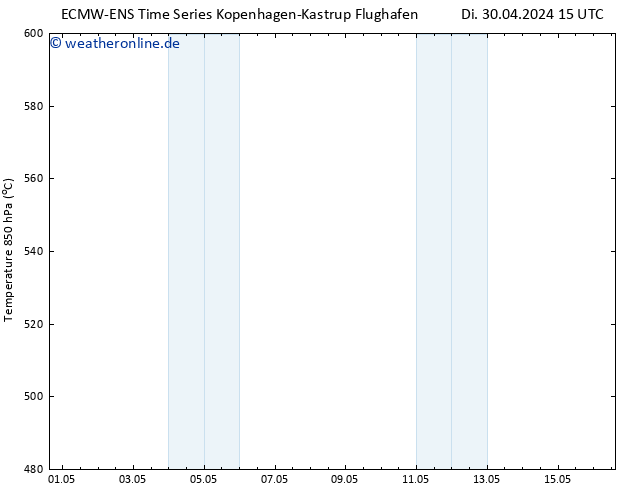 Height 500 hPa ALL TS Di 30.04.2024 21 UTC