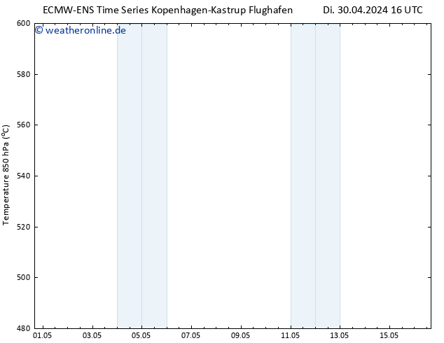 Height 500 hPa ALL TS Di 30.04.2024 22 UTC