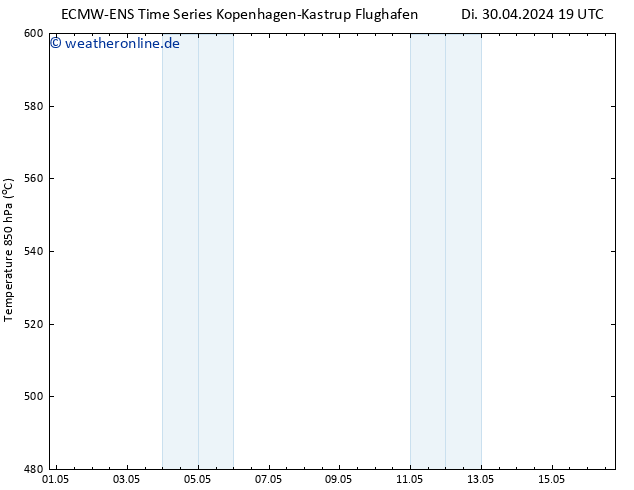 Height 500 hPa ALL TS Mi 01.05.2024 01 UTC
