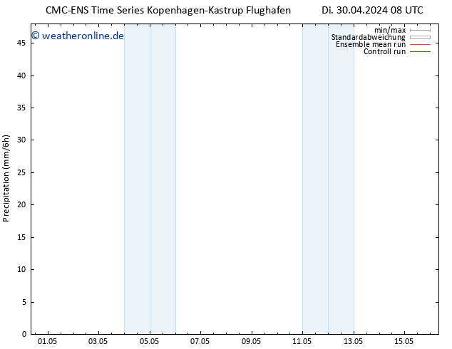 Niederschlag CMC TS So 05.05.2024 02 UTC