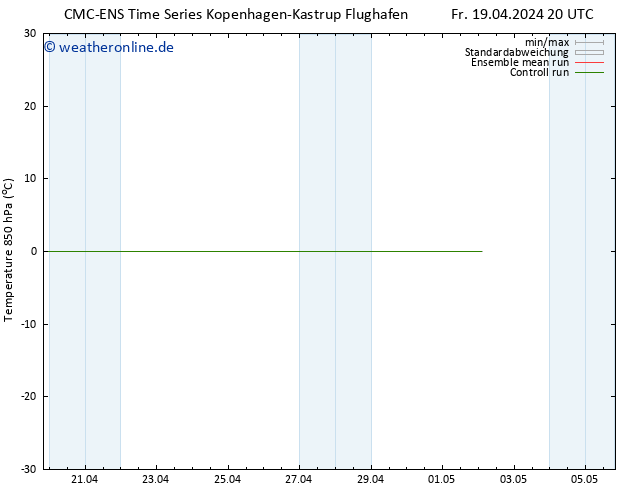 Temp. 850 hPa CMC TS Sa 20.04.2024 20 UTC
