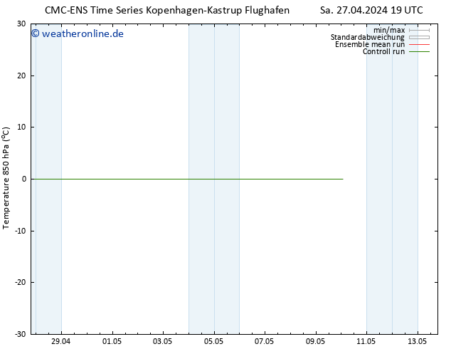 Temp. 850 hPa CMC TS Di 07.05.2024 19 UTC