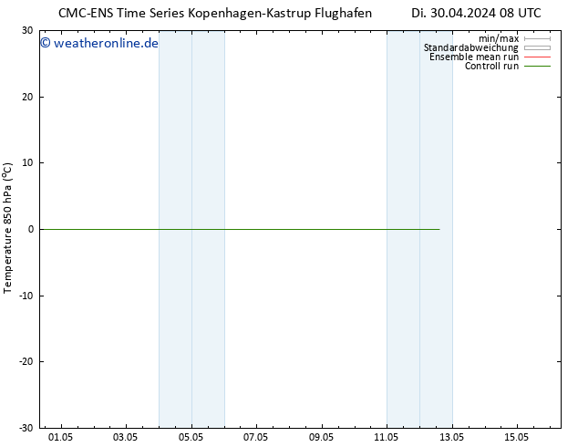 Temp. 850 hPa CMC TS So 05.05.2024 02 UTC