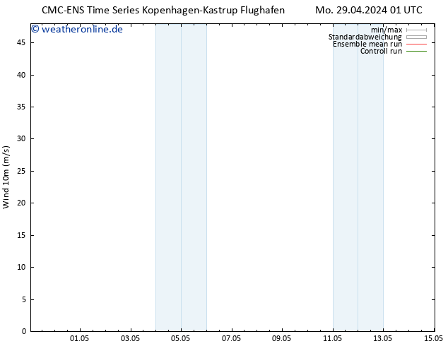 Bodenwind CMC TS Sa 11.05.2024 07 UTC