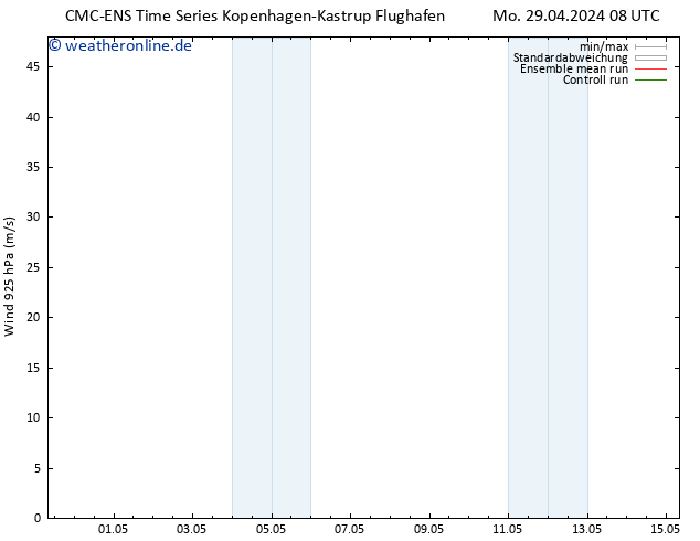 Wind 925 hPa CMC TS Sa 11.05.2024 14 UTC