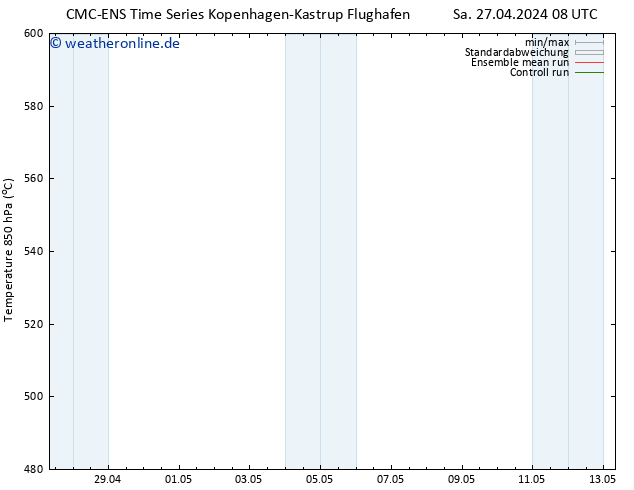 Height 500 hPa CMC TS Do 09.05.2024 14 UTC