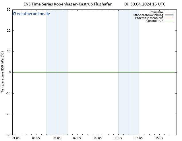 Temp. 850 hPa GEFS TS Fr 10.05.2024 16 UTC