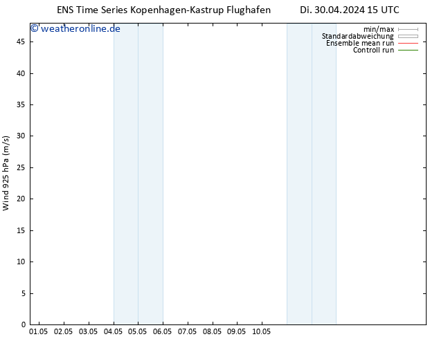 Wind 925 hPa GEFS TS Do 16.05.2024 15 UTC