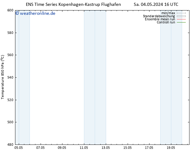 Height 500 hPa GEFS TS Mo 20.05.2024 16 UTC