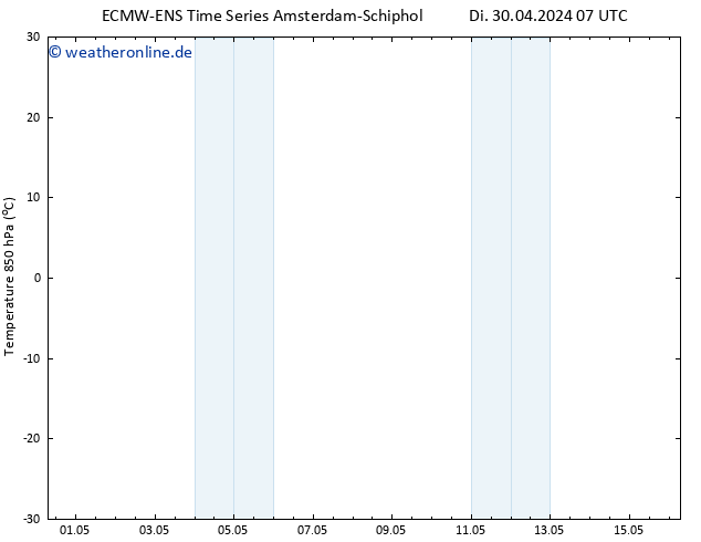 Temp. 850 hPa ALL TS Mi 01.05.2024 07 UTC