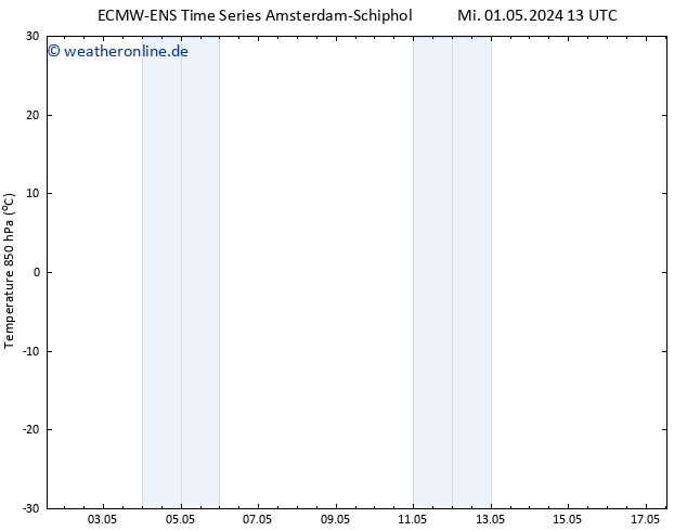 Temp. 850 hPa ALL TS Sa 11.05.2024 13 UTC