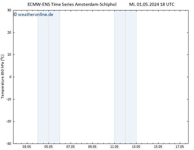 Temp. 850 hPa ALL TS Do 02.05.2024 00 UTC