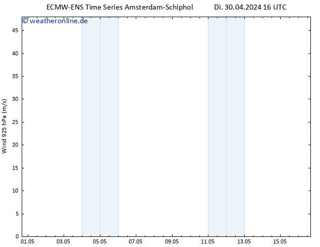 Wind 925 hPa ALL TS Di 30.04.2024 22 UTC