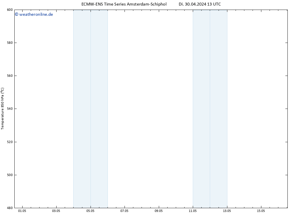 Height 500 hPa ALL TS Di 30.04.2024 13 UTC