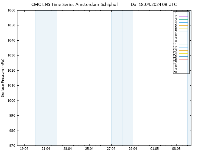 Bodendruck CMC TS Do 18.04.2024 08 UTC