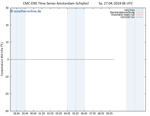 Temp. 850 hPa CMC TS Do 09.05.2024 12 UTC