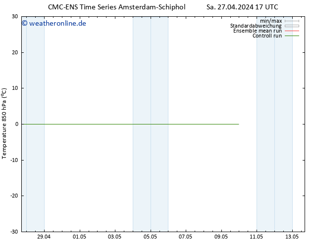 Temp. 850 hPa CMC TS So 05.05.2024 05 UTC