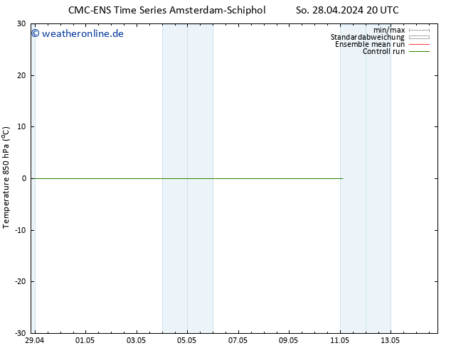 Temp. 850 hPa CMC TS So 28.04.2024 20 UTC