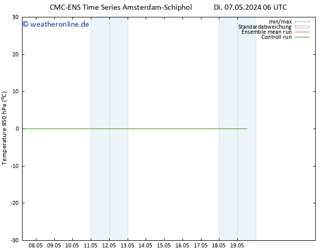 Temp. 850 hPa CMC TS Mi 08.05.2024 06 UTC