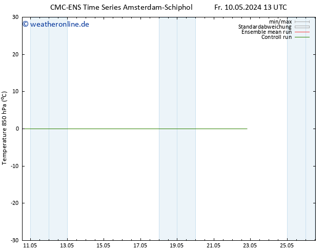 Temp. 850 hPa CMC TS Mo 20.05.2024 13 UTC