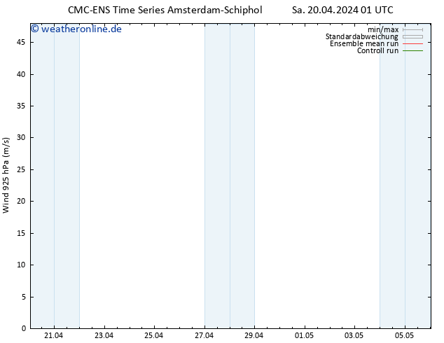 Wind 925 hPa CMC TS So 21.04.2024 01 UTC