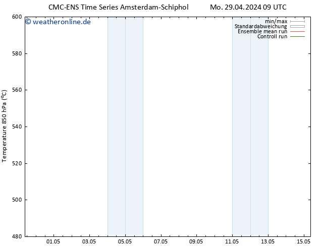 Height 500 hPa CMC TS Sa 11.05.2024 15 UTC