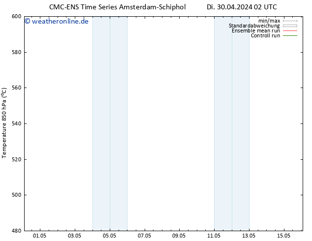 Height 500 hPa CMC TS Sa 04.05.2024 20 UTC