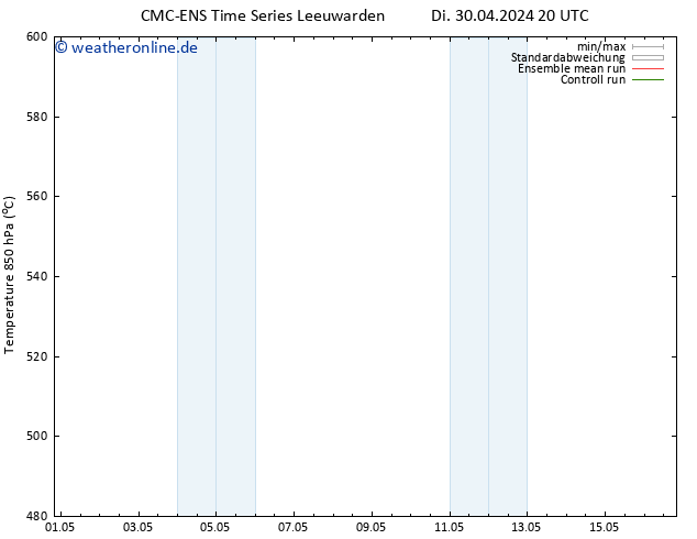 Height 500 hPa CMC TS Mi 01.05.2024 08 UTC