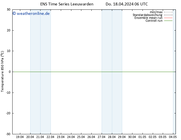 Temp. 850 hPa GEFS TS Do 18.04.2024 12 UTC