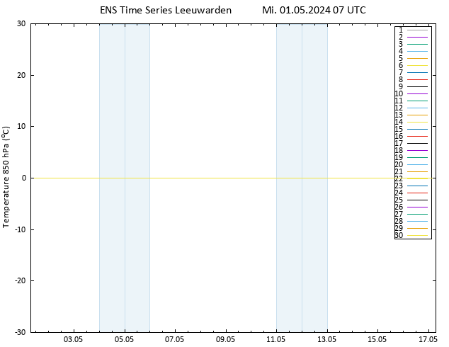 Temp. 850 hPa GEFS TS Mi 01.05.2024 07 UTC