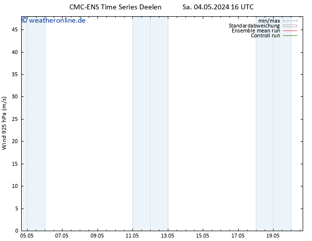 Wind 925 hPa CMC TS Sa 04.05.2024 16 UTC