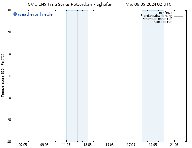 Temp. 850 hPa CMC TS Fr 10.05.2024 02 UTC