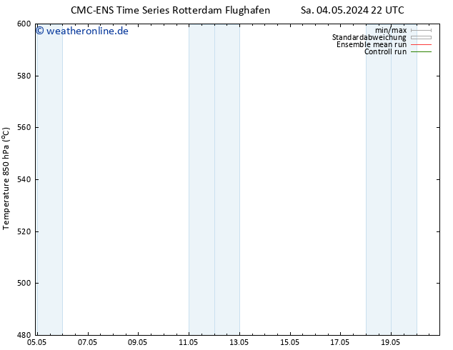 Height 500 hPa CMC TS Di 14.05.2024 22 UTC