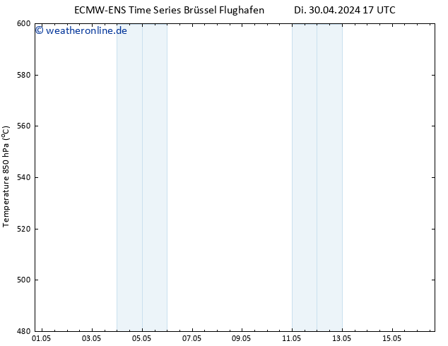 Height 500 hPa ALL TS Do 02.05.2024 11 UTC