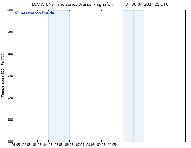 Height 500 hPa ALL TS Mi 01.05.2024 03 UTC