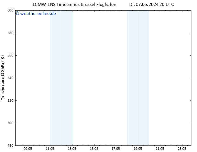 Height 500 hPa ALL TS Do 23.05.2024 20 UTC