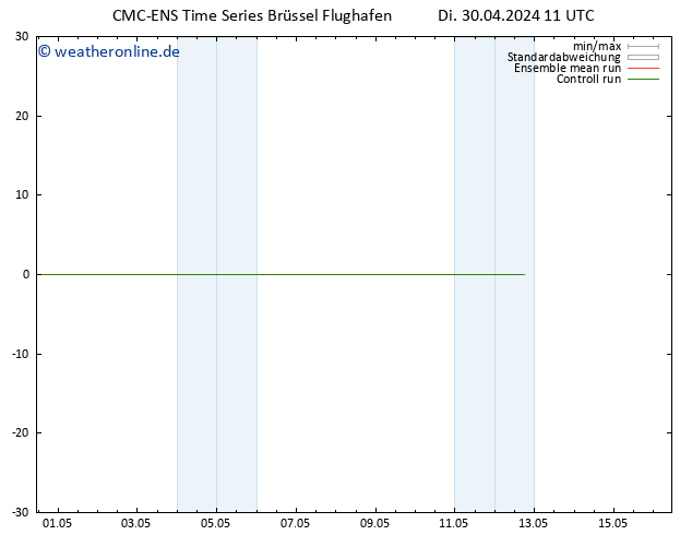 Height 500 hPa CMC TS Mi 01.05.2024 11 UTC